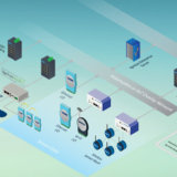 wireless-technology-partner-to-enable-remote-connectivity-on-our-Husky-series-of-RTU-and-SCADA-thumb